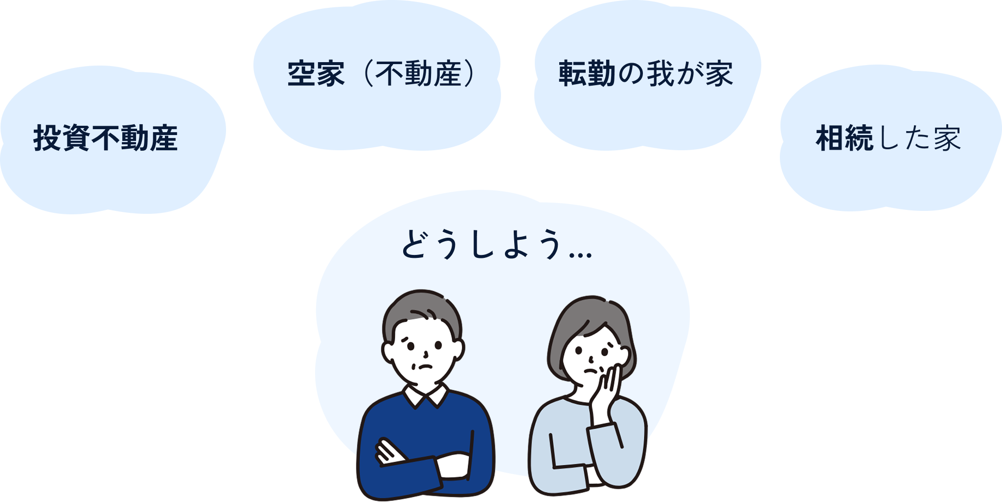 お悩みイメージ